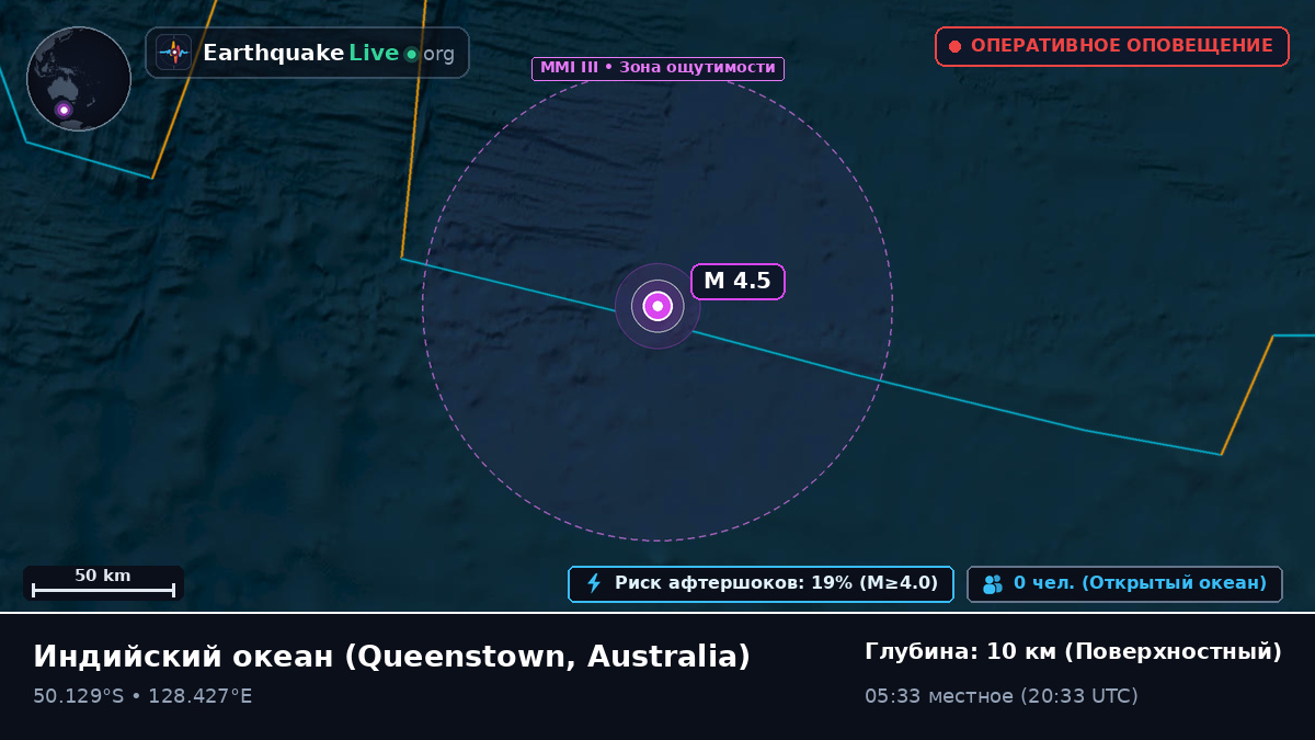 Индийский океан (Australia)