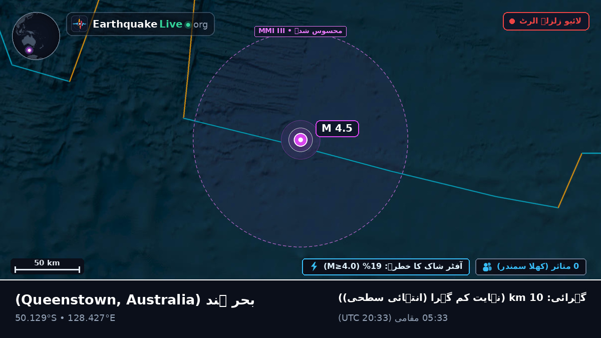 بحر ہند (Australia)