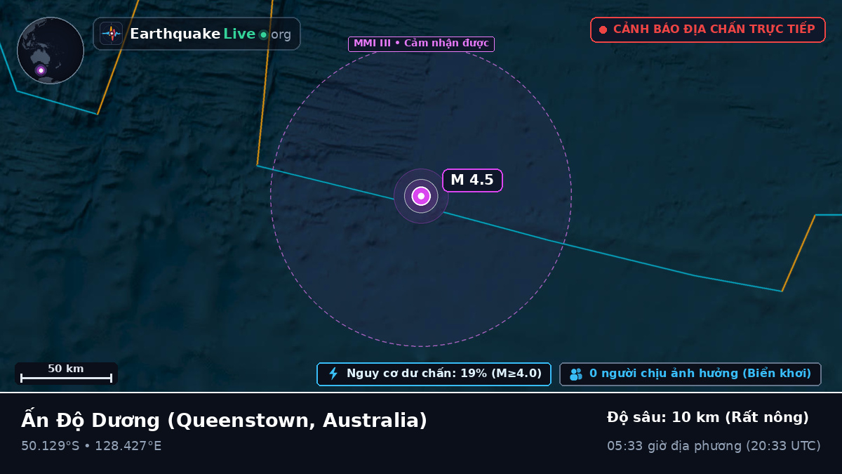 Ấn Độ Dương (Australia)