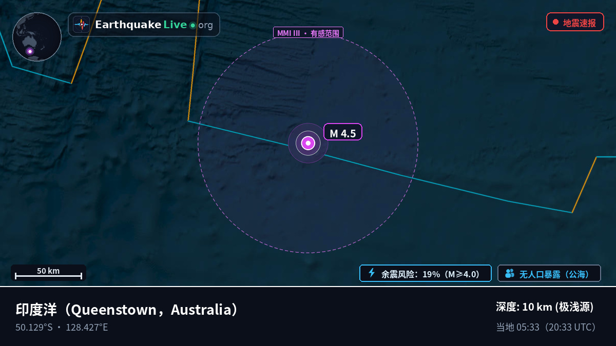 印度洋 (Australia)