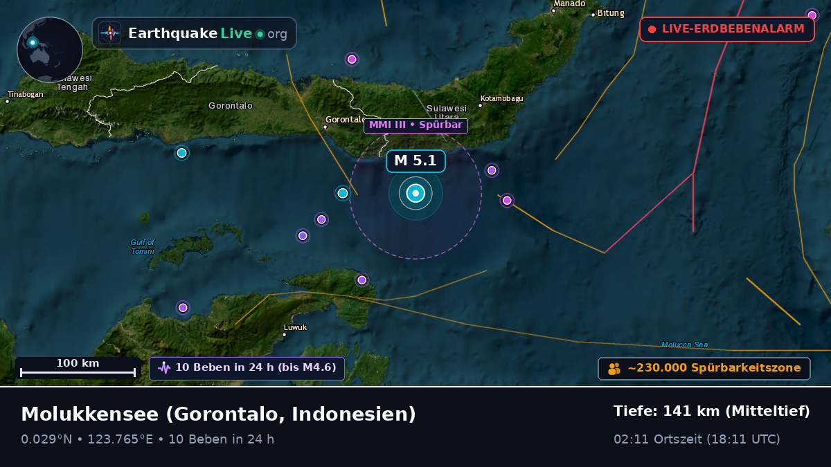 Molukkensee (Indonesien)