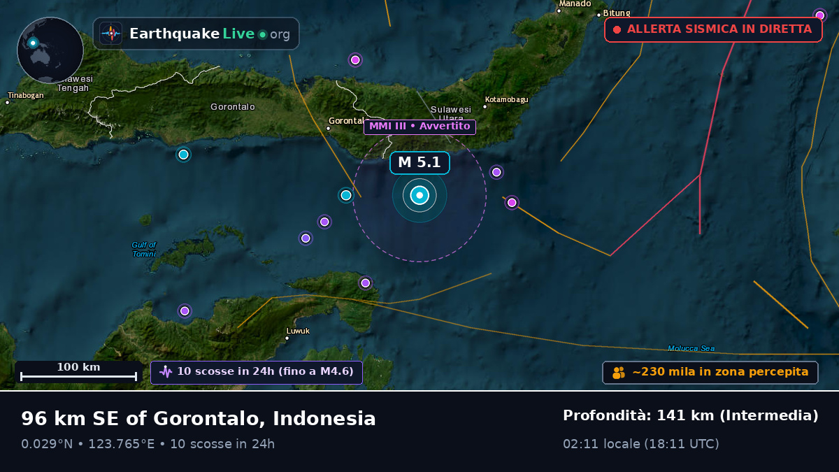 Mare delle Molucche (Indonesia)