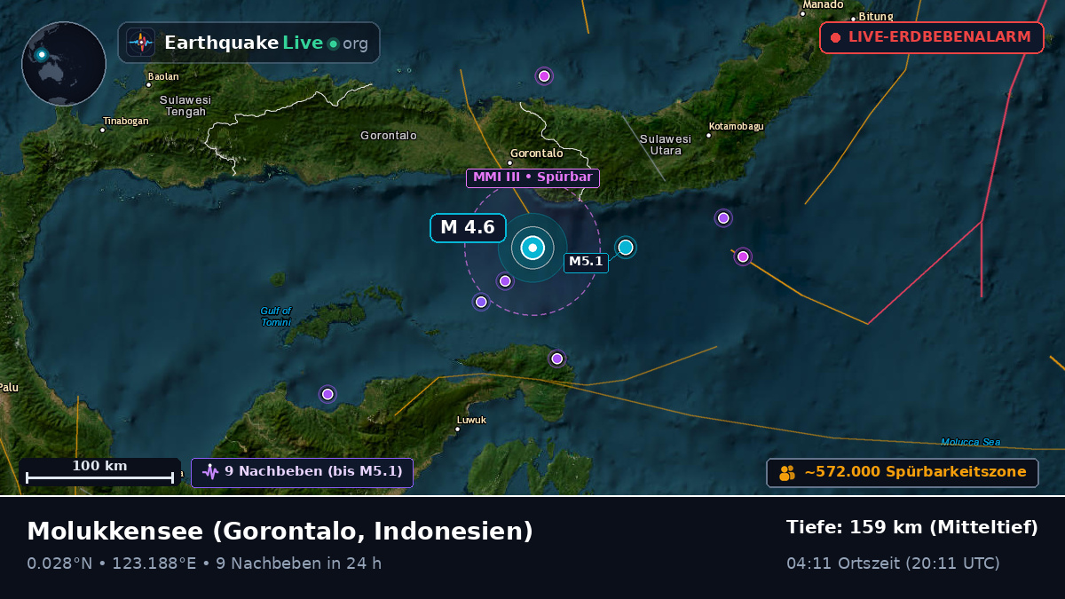 Molukkensee (Indonesien)