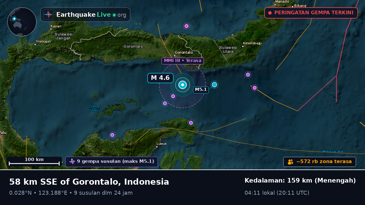 Laut Maluku (Indonesia)