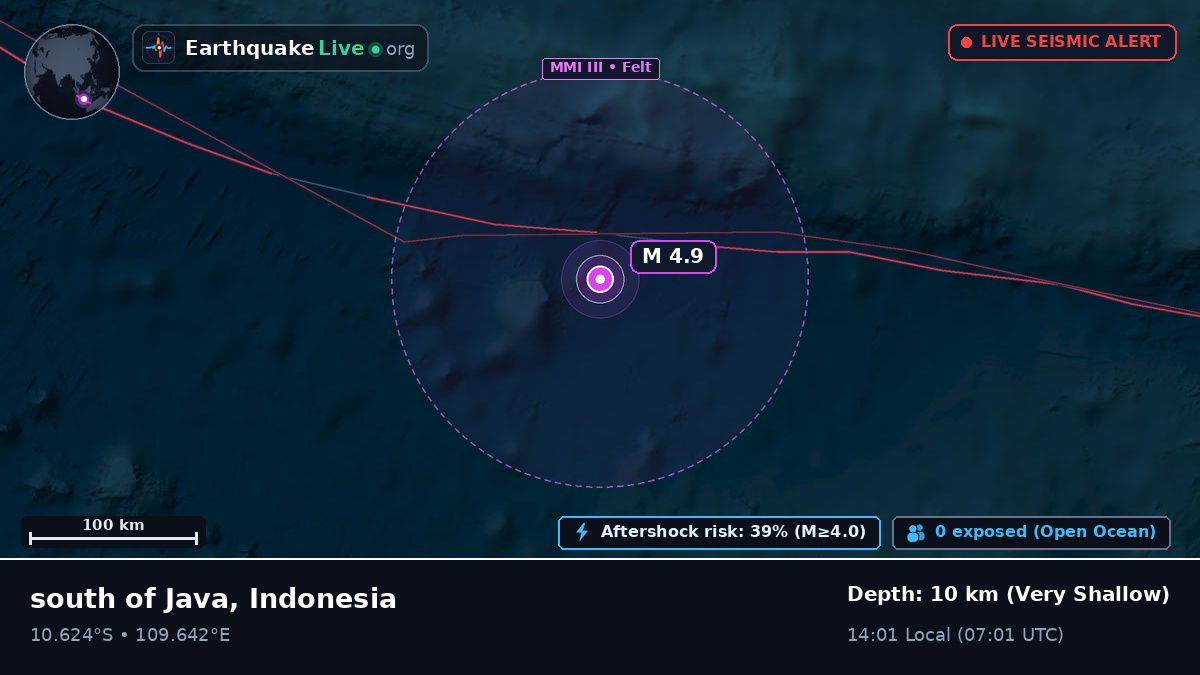 Indian Ocean (Indonesia)