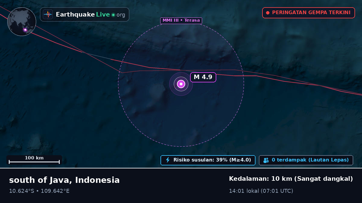 Samudra Hindia (Indonesia)