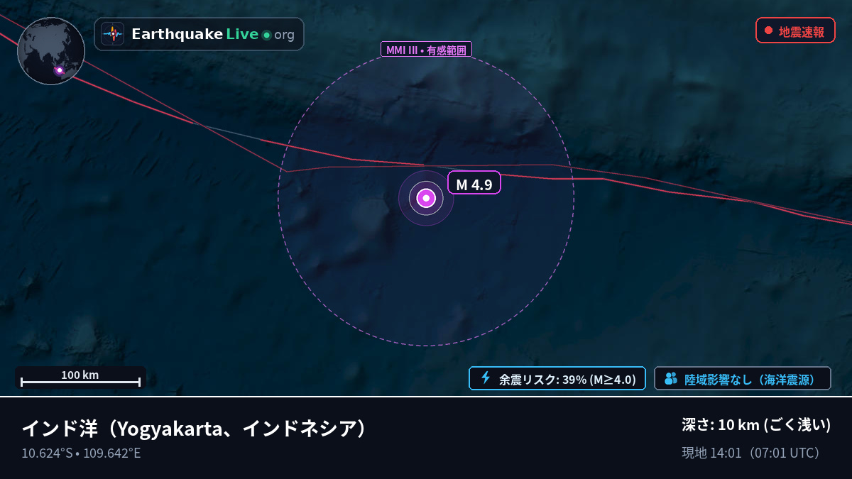 インド洋 (インドネシア)