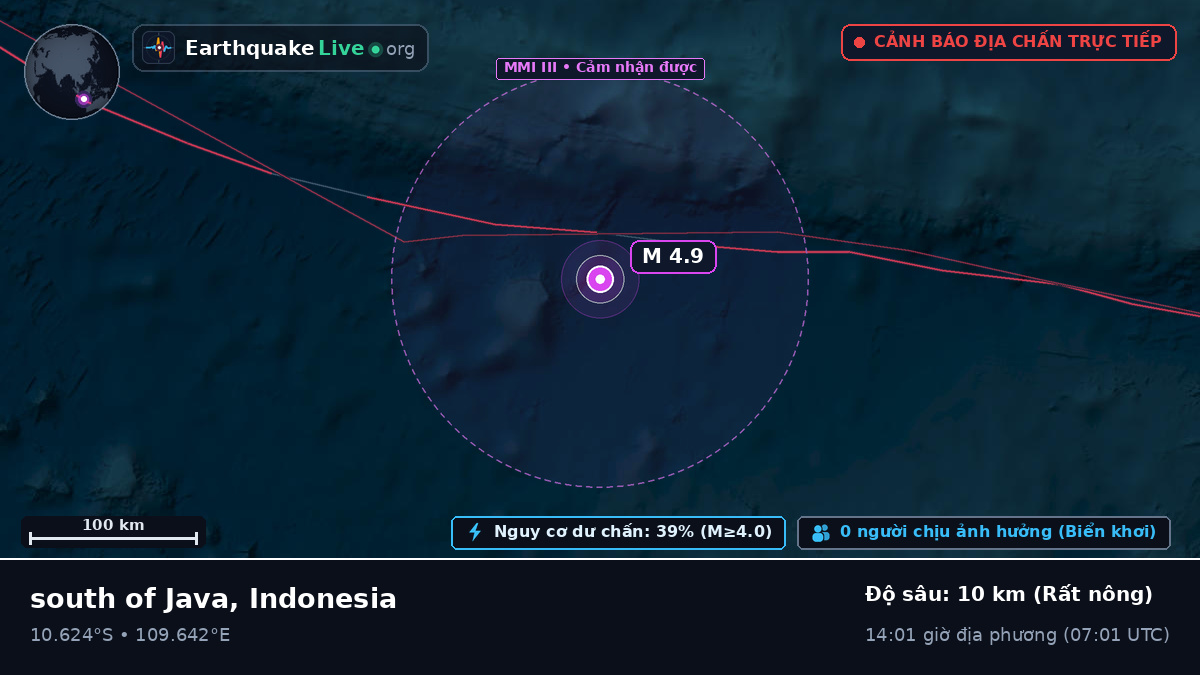 Ấn Độ Dương (Indonesia)
