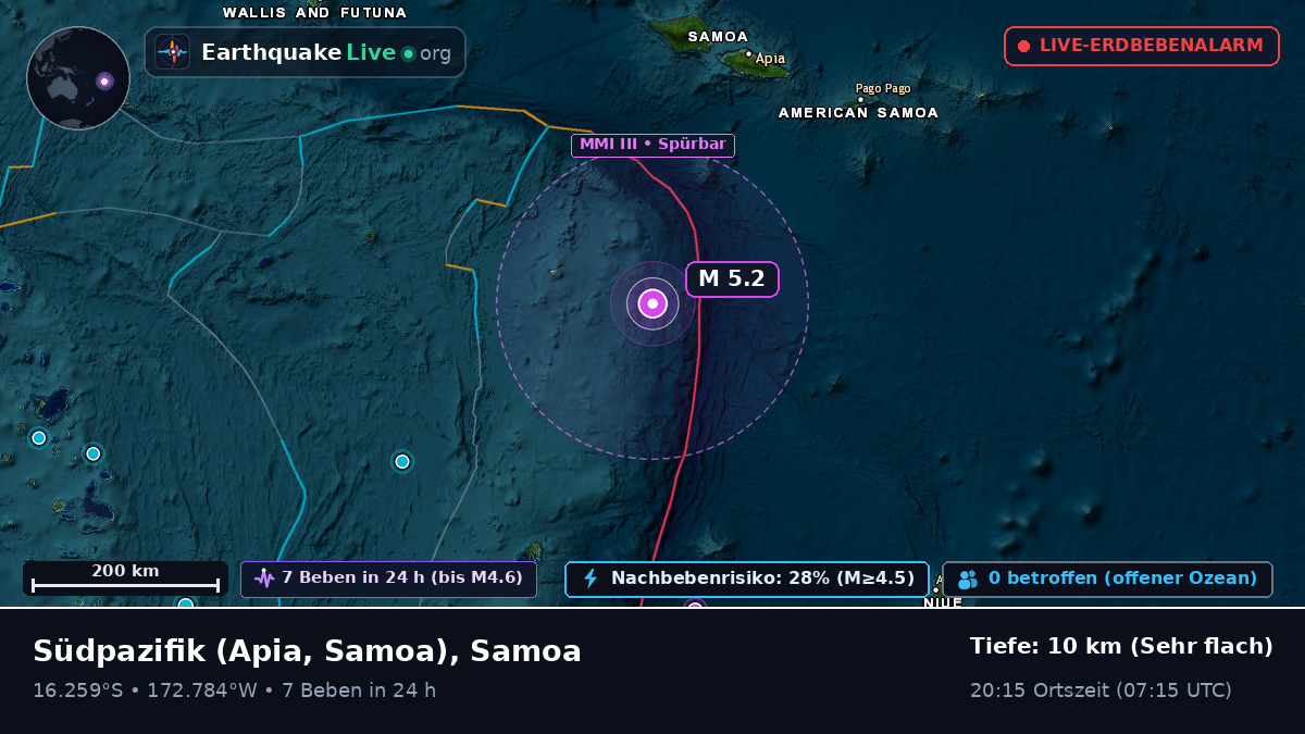 Südpazifik (Samoa)