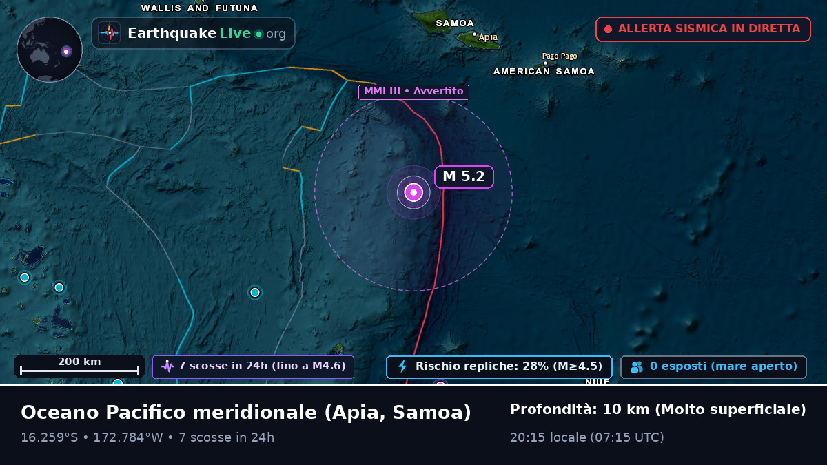 Oceano Pacifico meridionale (Samoa)