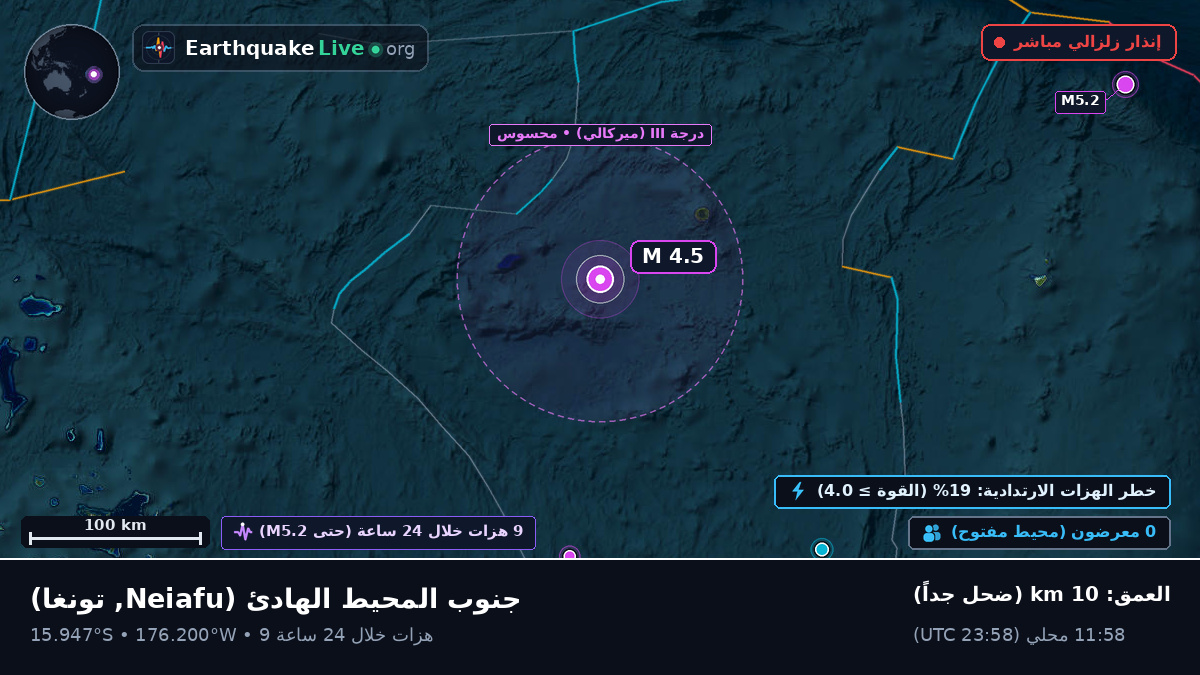 جنوب المحيط الهادئ (تونغا)