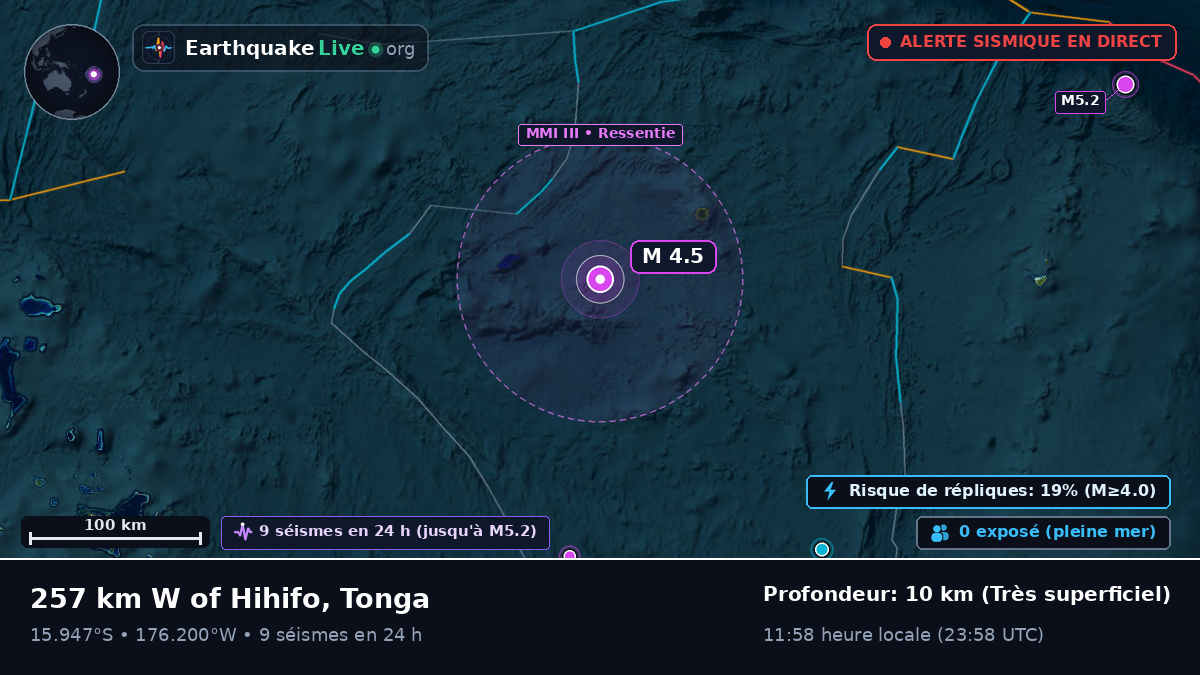 Océan Pacifique Sud (Tonga)