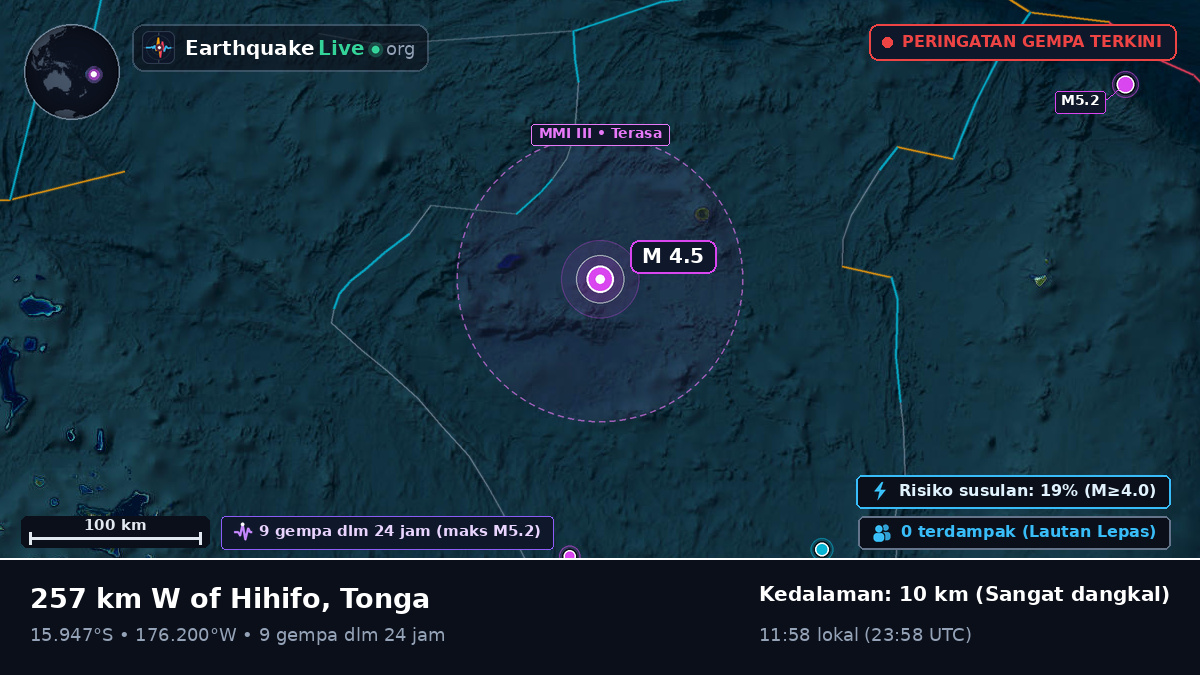 Samudra Pasifik Selatan (Tonga)