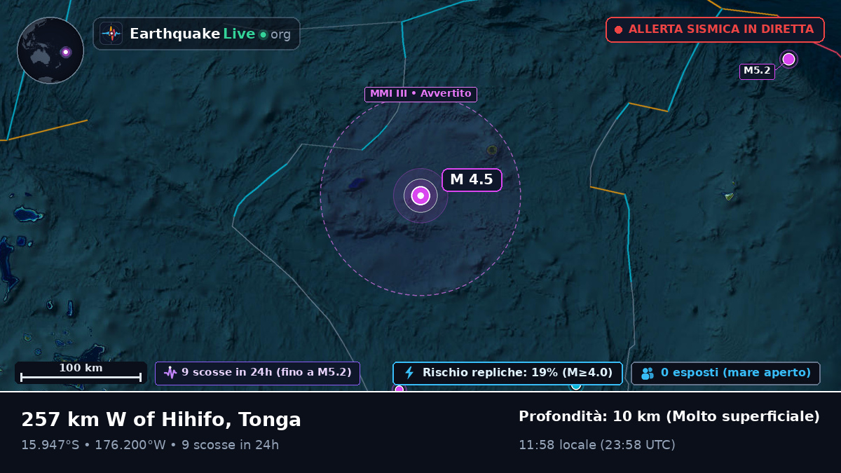 Oceano Pacifico meridionale (Tonga)