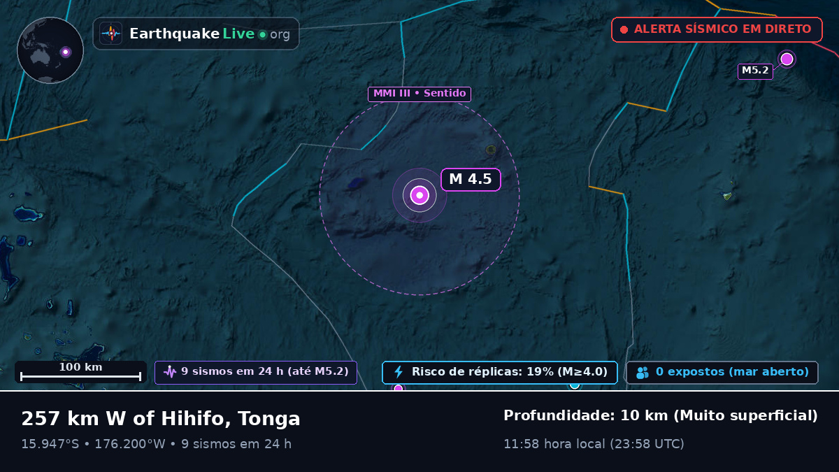 Oceano Pacífico Sul (Tonga)