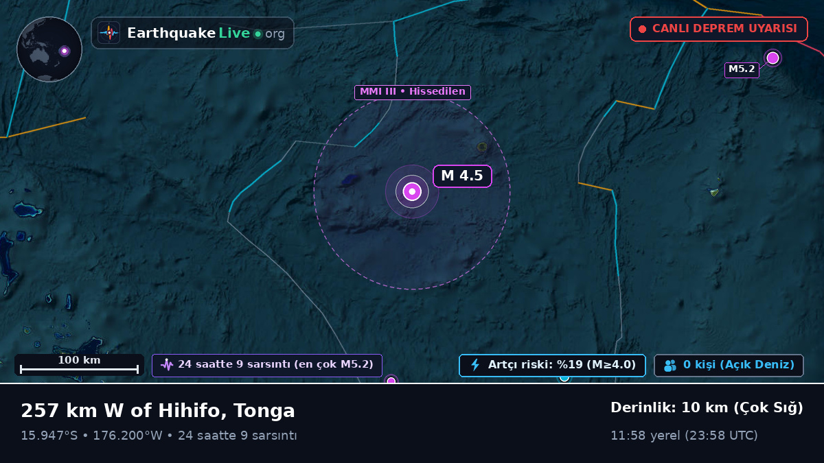 Güney Pasifik Okyanusu (Tonga)
