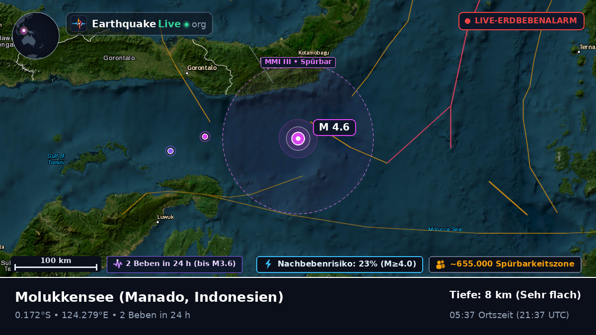 Molukkensee (Indonesien)
