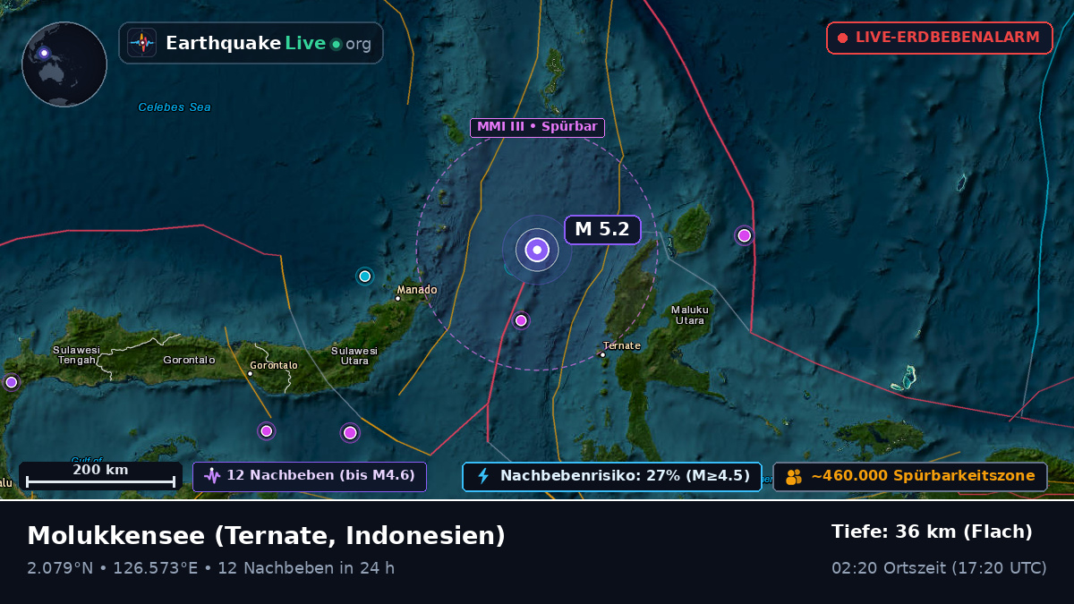 Molukkensee (Indonesien)