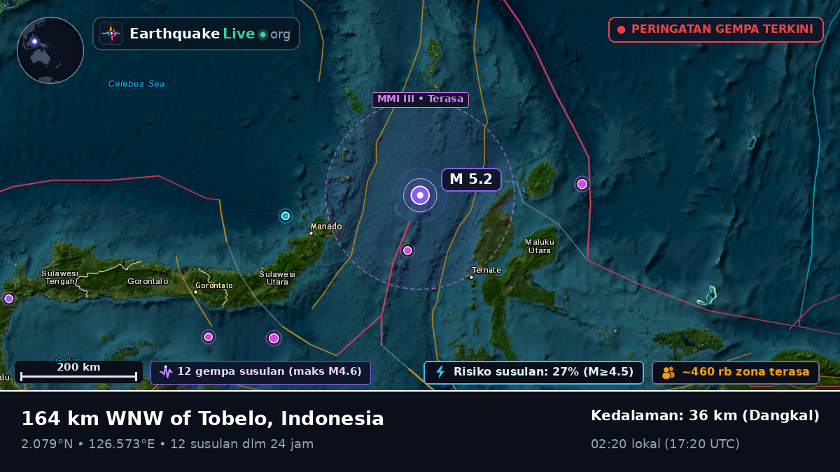 Laut Maluku (Indonesia)