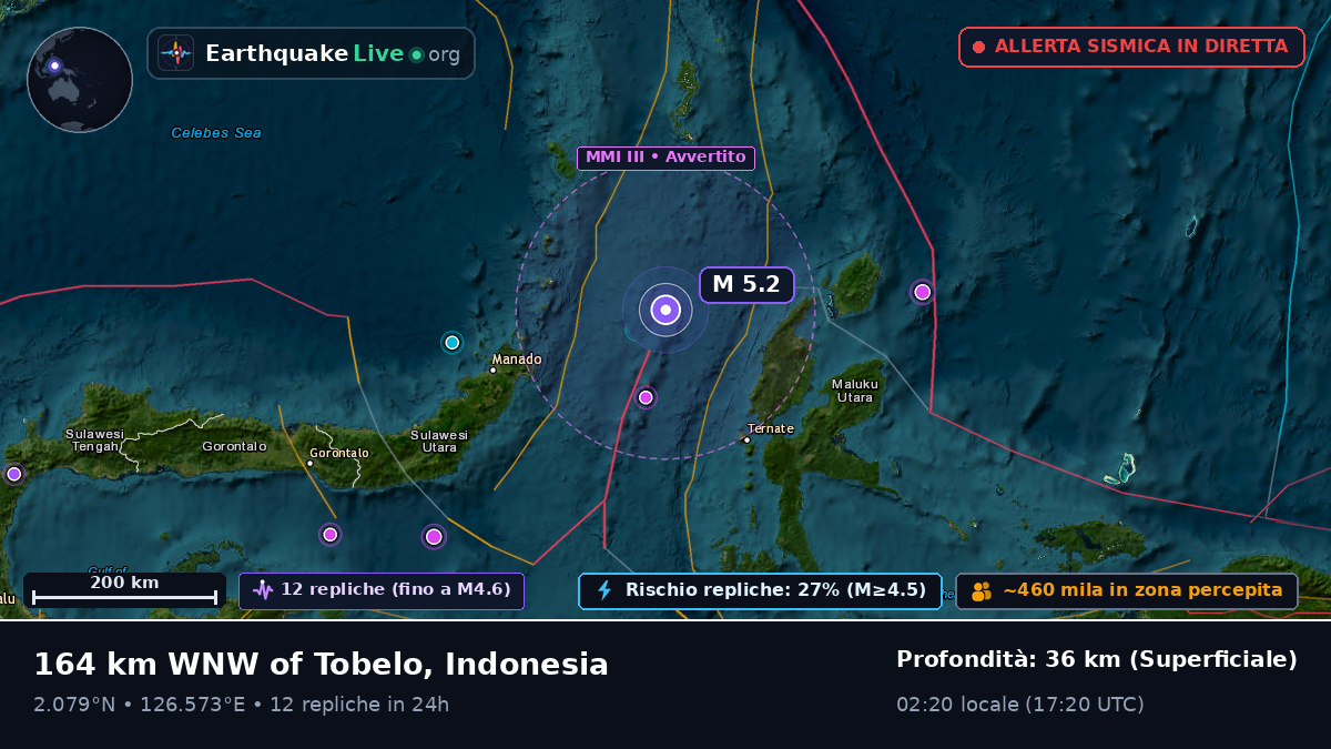 Mare delle Molucche (Indonesia)
