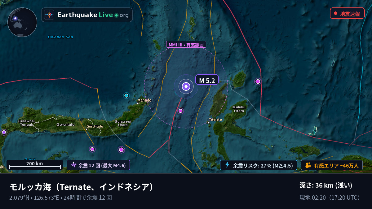 モルッカ海 (インドネシア)