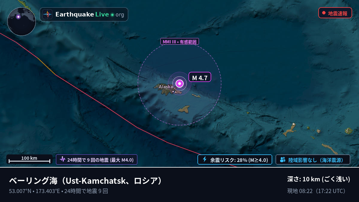 ベーリング海 (ロシア)
