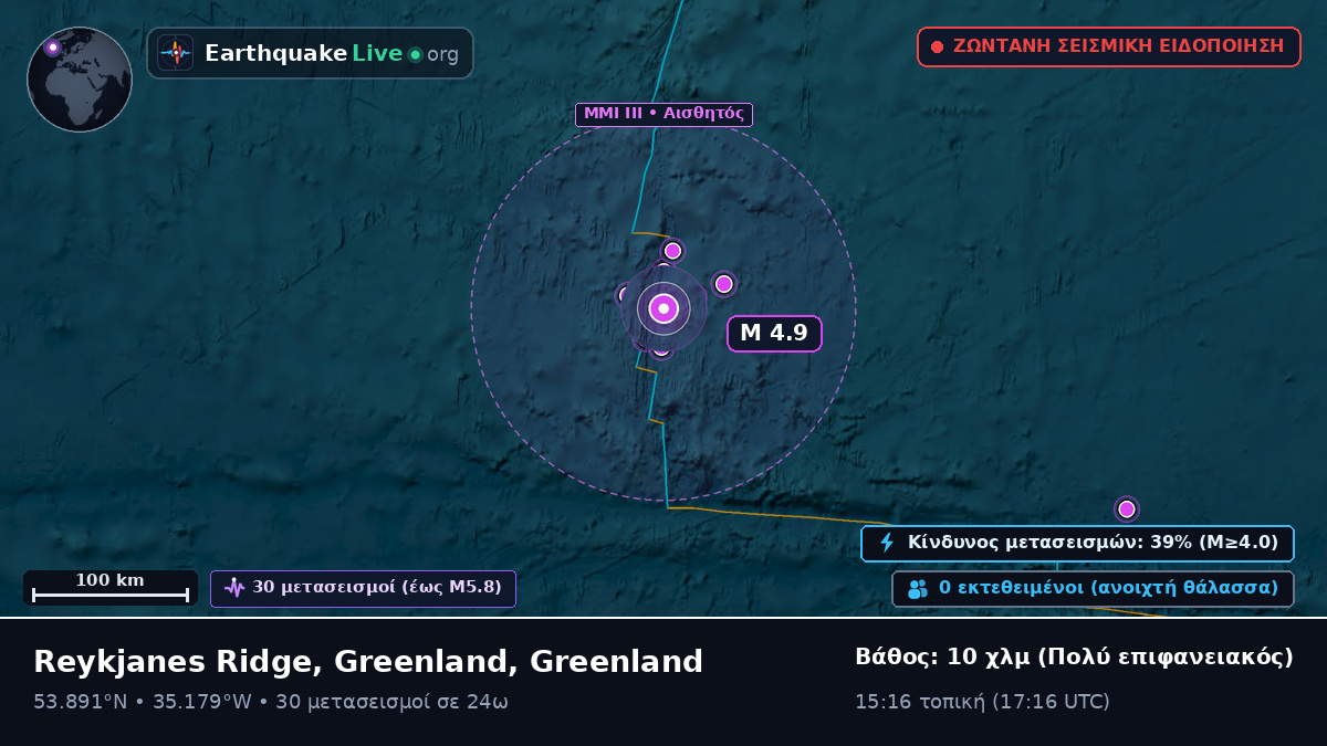 Βόρειος Ατλαντικός Ωκεανός (Greenland)