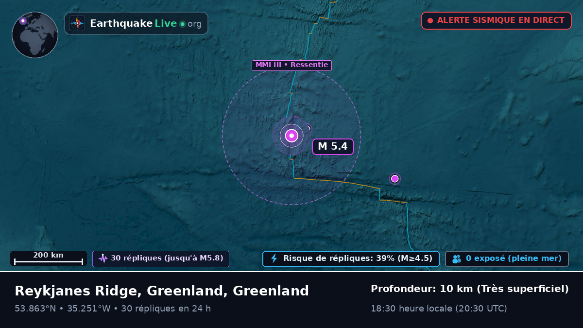 Océan Atlantique Nord (Greenland)