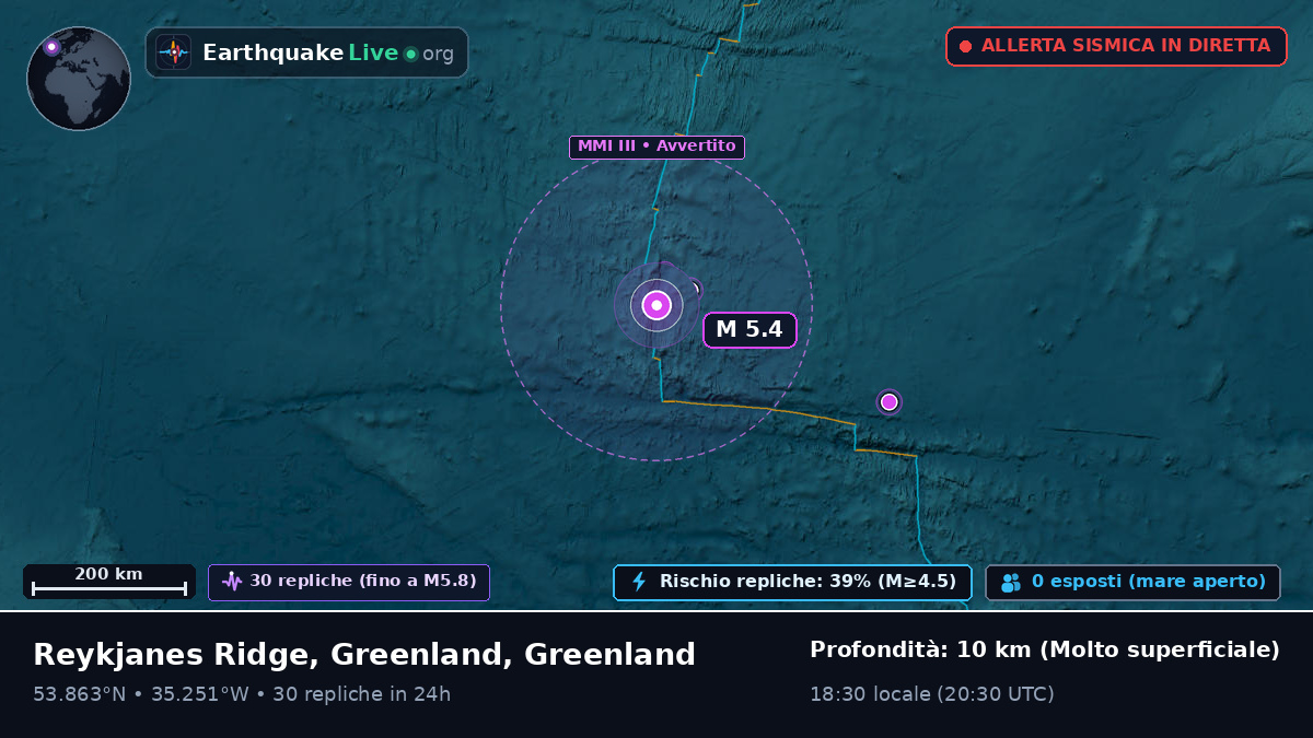 Oceano Atlantico settentrionale (Greenland)