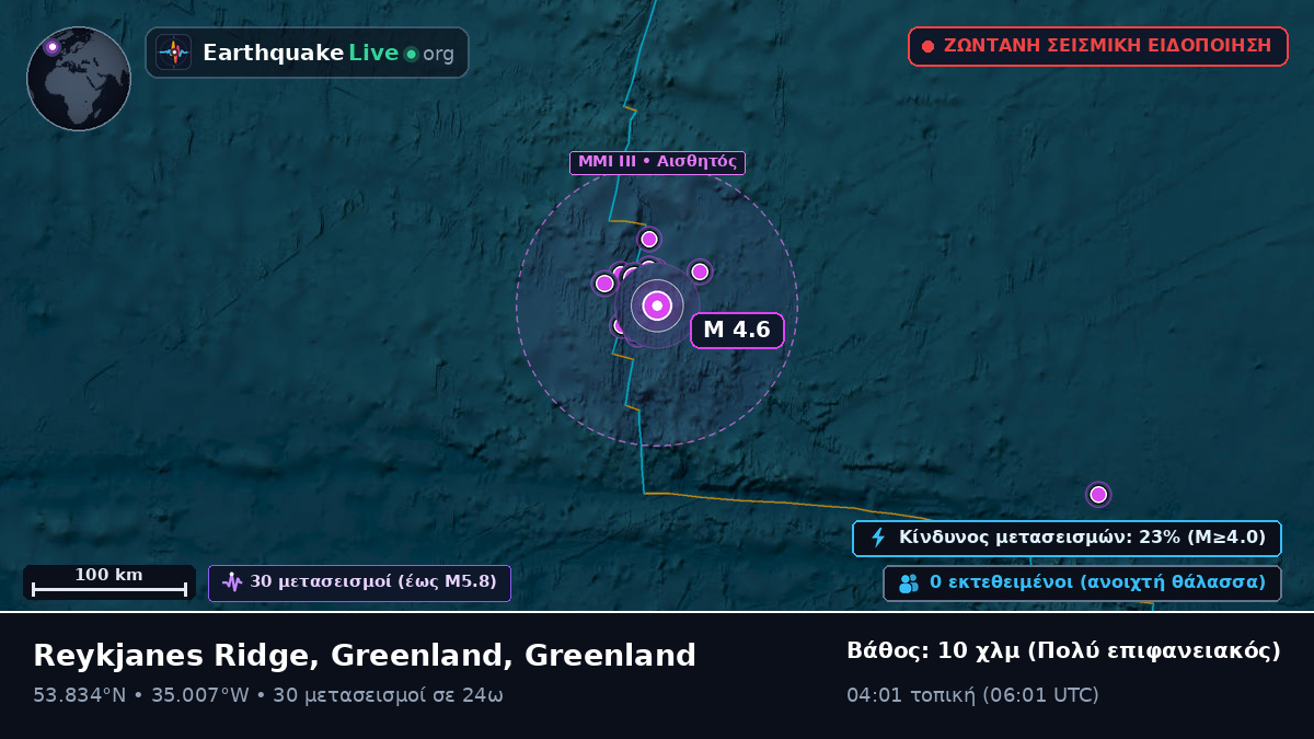 Βόρειος Ατλαντικός Ωκεανός (Greenland)