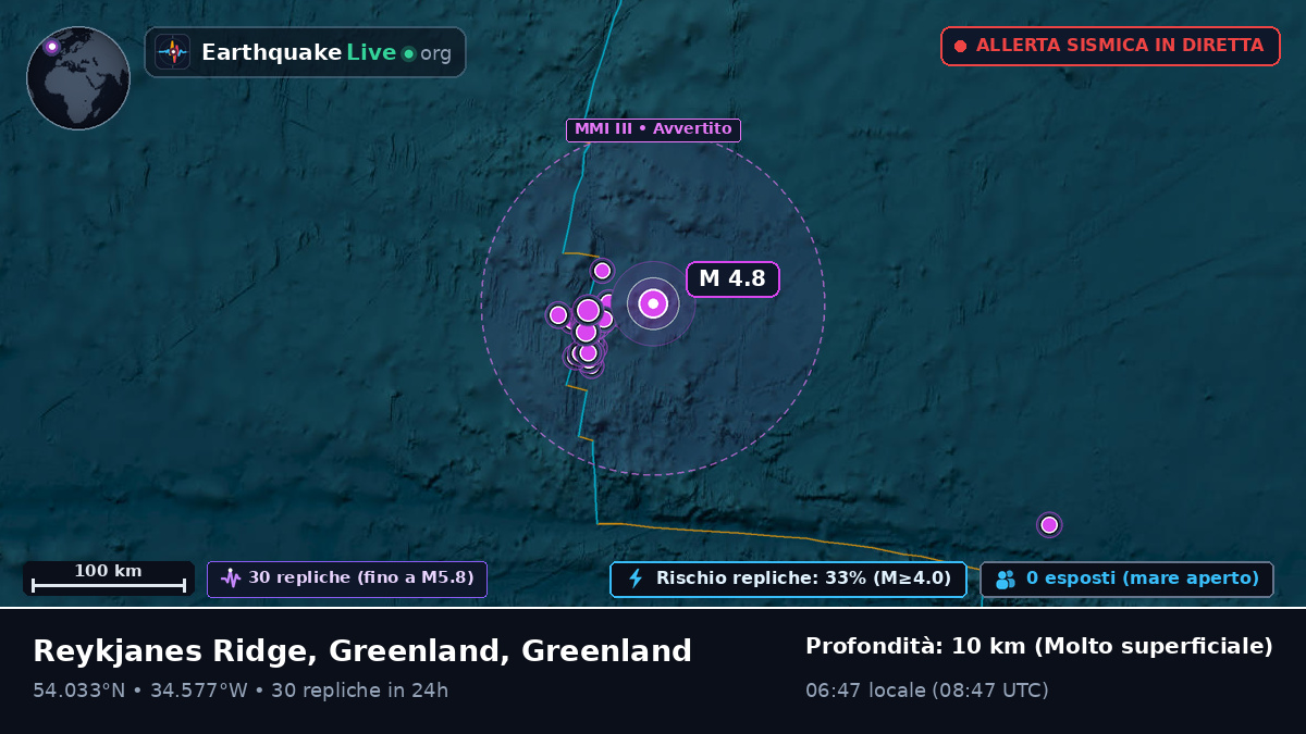 Oceano Atlantico settentrionale (Greenland)