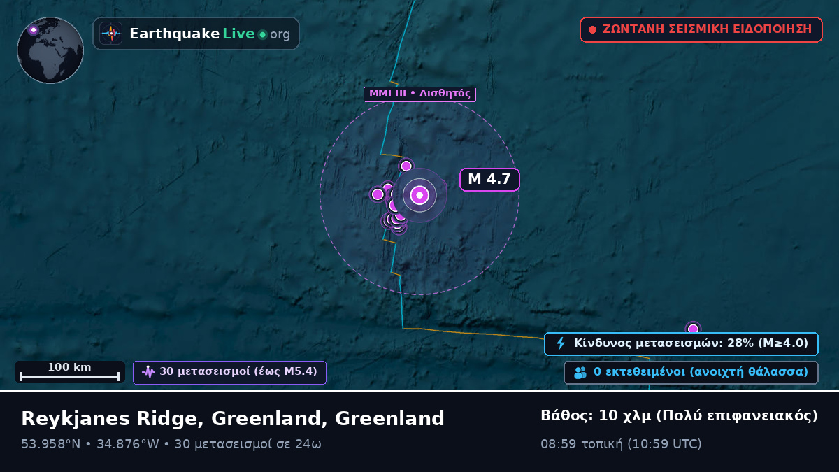 Βόρειος Ατλαντικός Ωκεανός (Greenland)