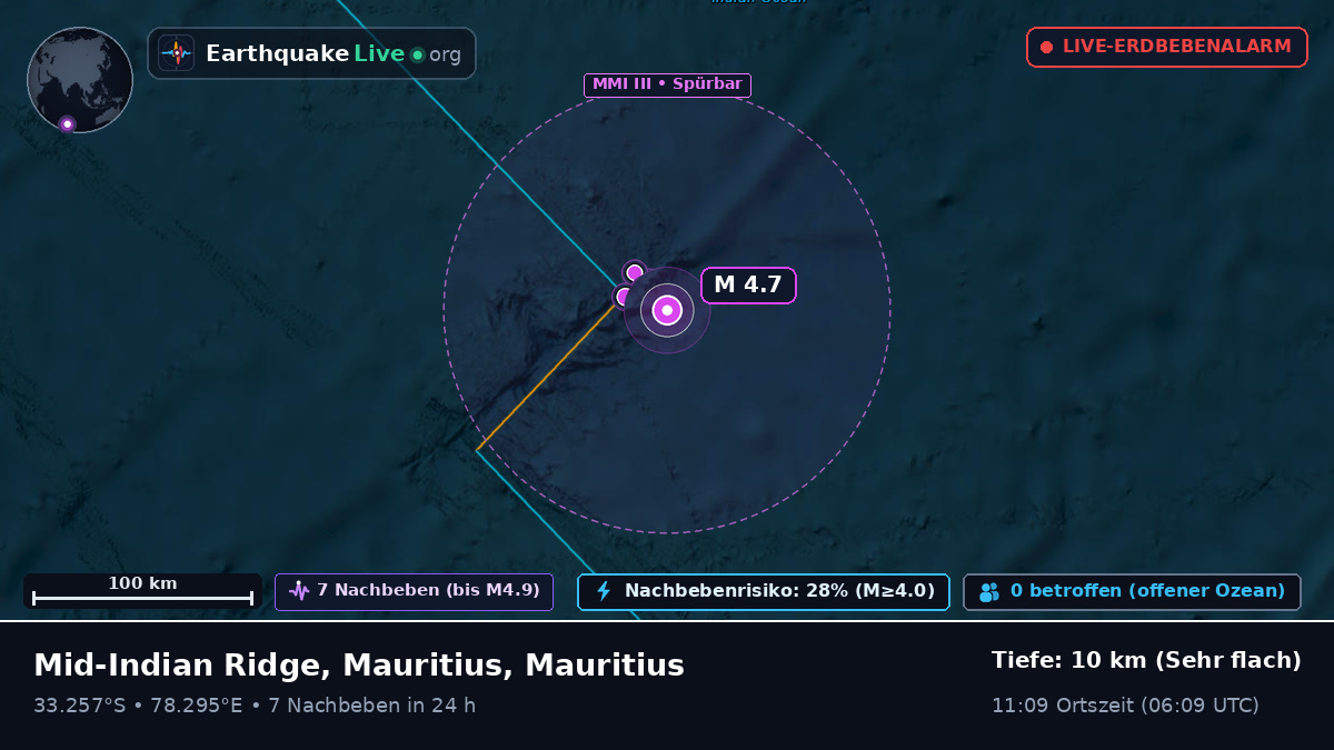 Indischer Ozean (Mauritius)