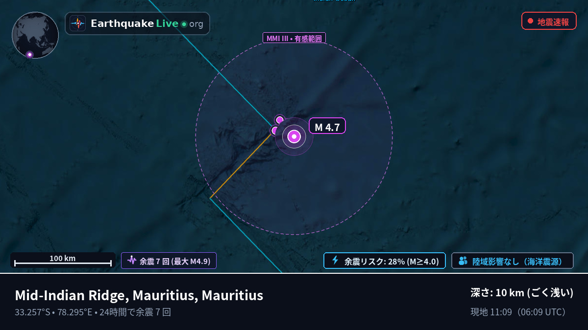 インド洋 (Mauritius)