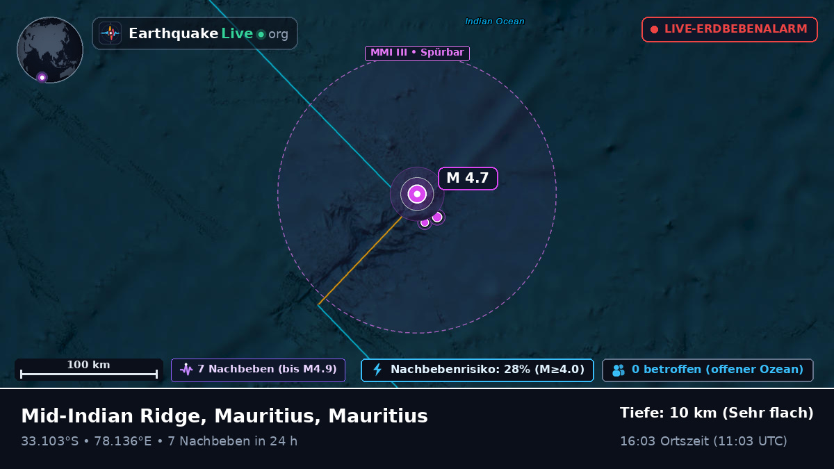 Indischer Ozean (Mauritius)