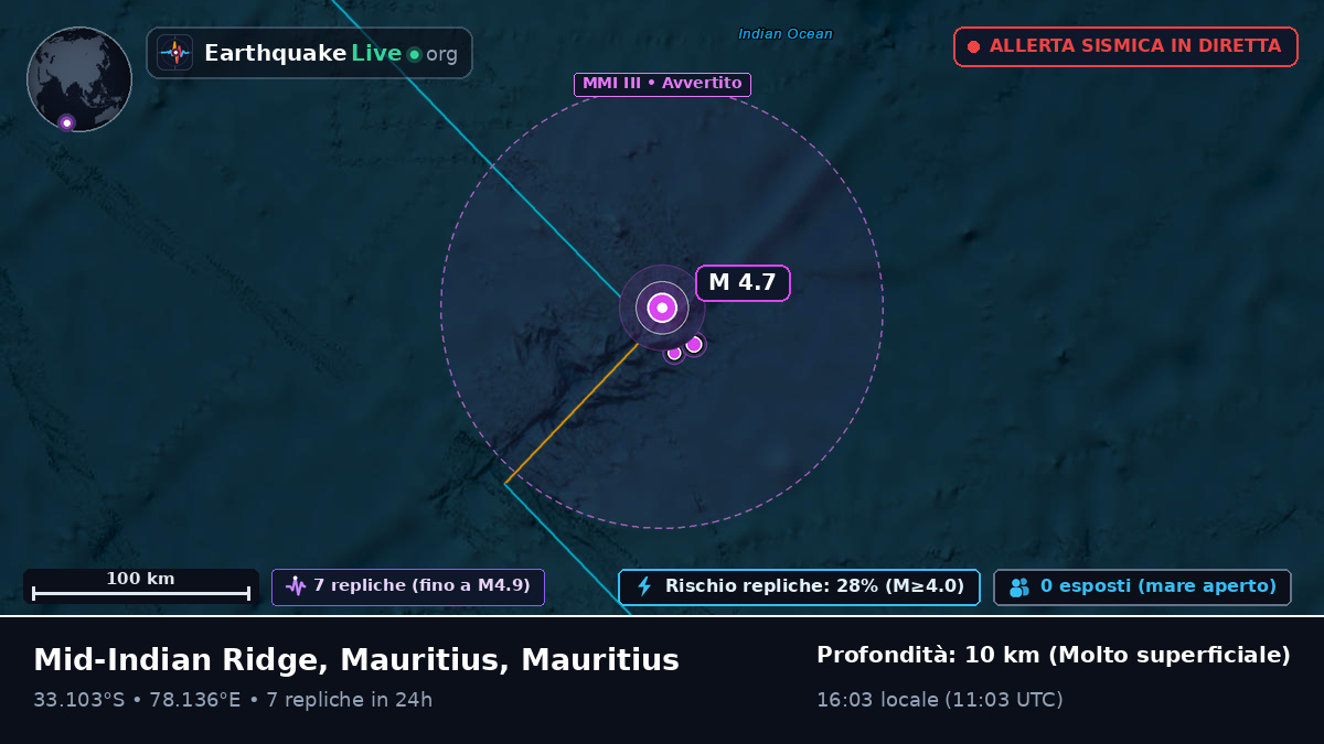 Oceano Indiano (Mauritius)