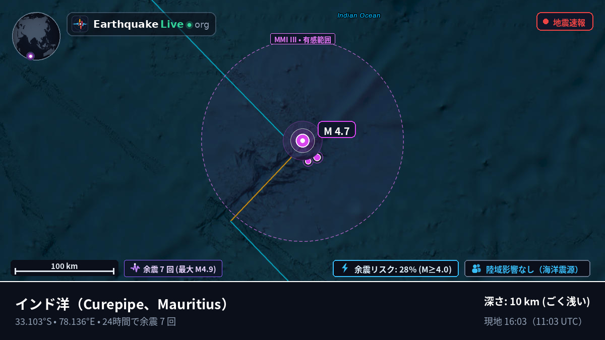 インド洋 (Mauritius)