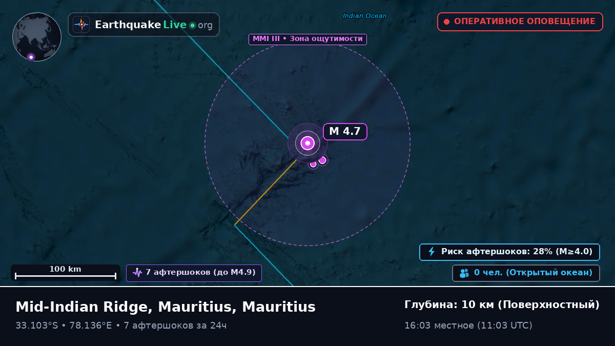 Индийский океан (Mauritius)