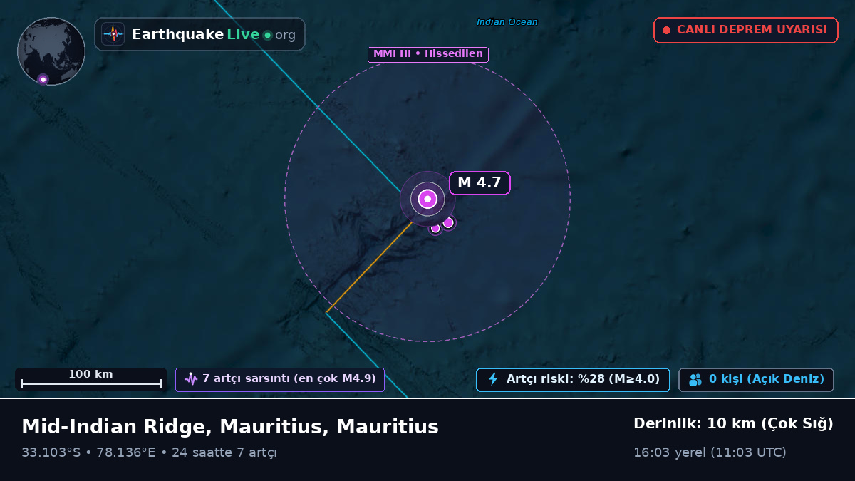 Hint Okyanusu (Mauritius)
