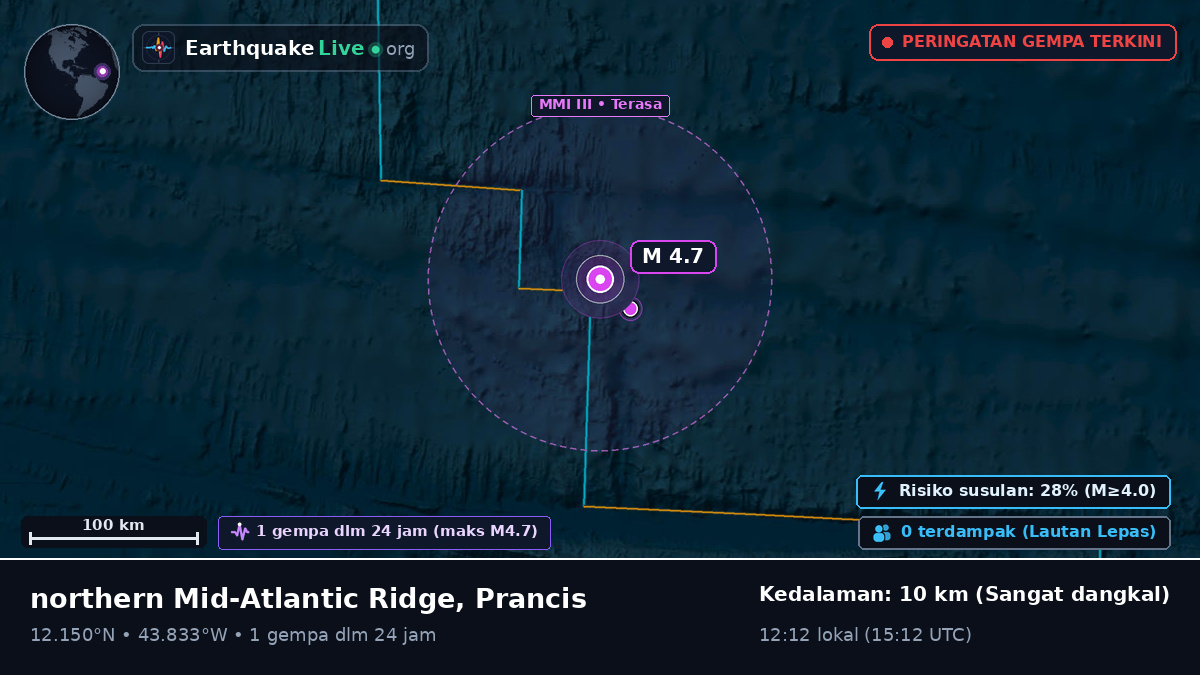 Samudra Atlantik Utara (Prancis)