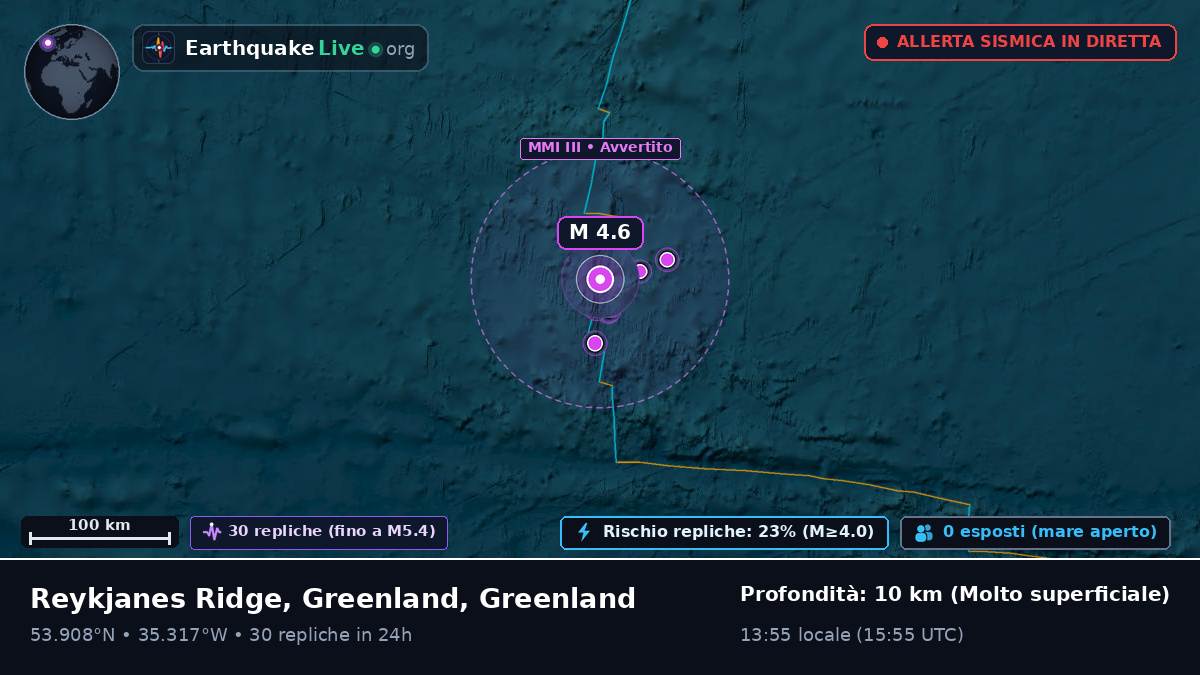 Oceano Atlantico settentrionale (Greenland)