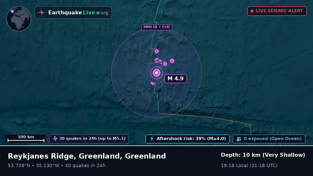 North Atlantic Ocean (Greenland)