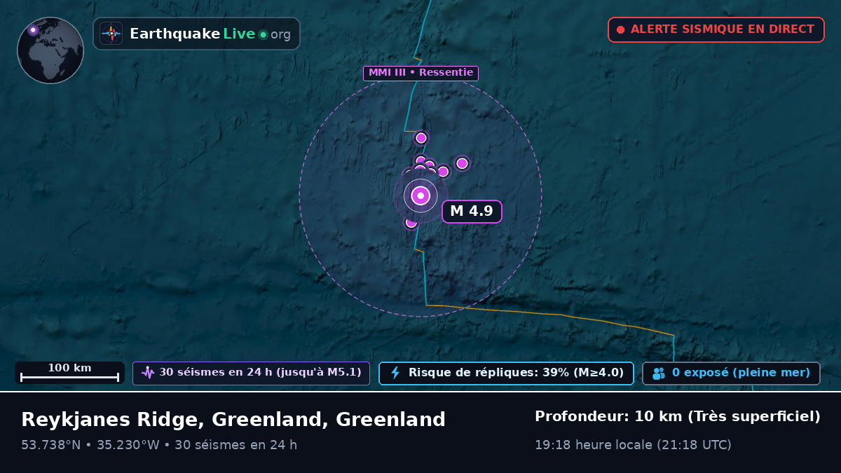 Océan Atlantique Nord (Greenland)