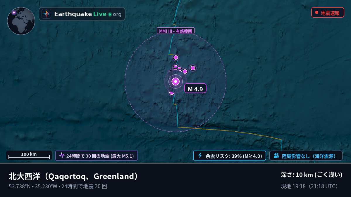 北大西洋 (Greenland)