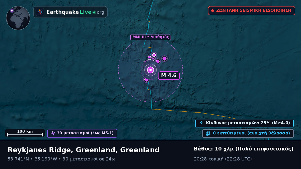 Βόρειος Ατλαντικός Ωκεανός (Greenland)