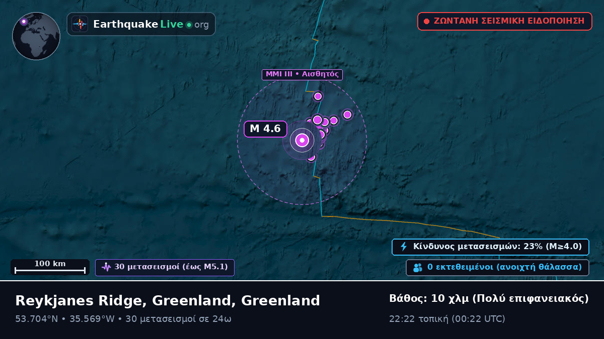 Βόρειος Ατλαντικός Ωκεανός (Greenland)