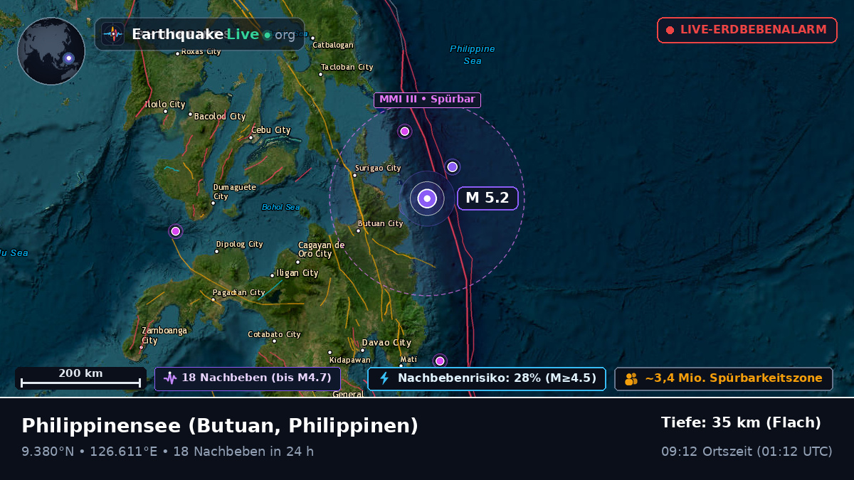 Philippinensee (Philippinen)