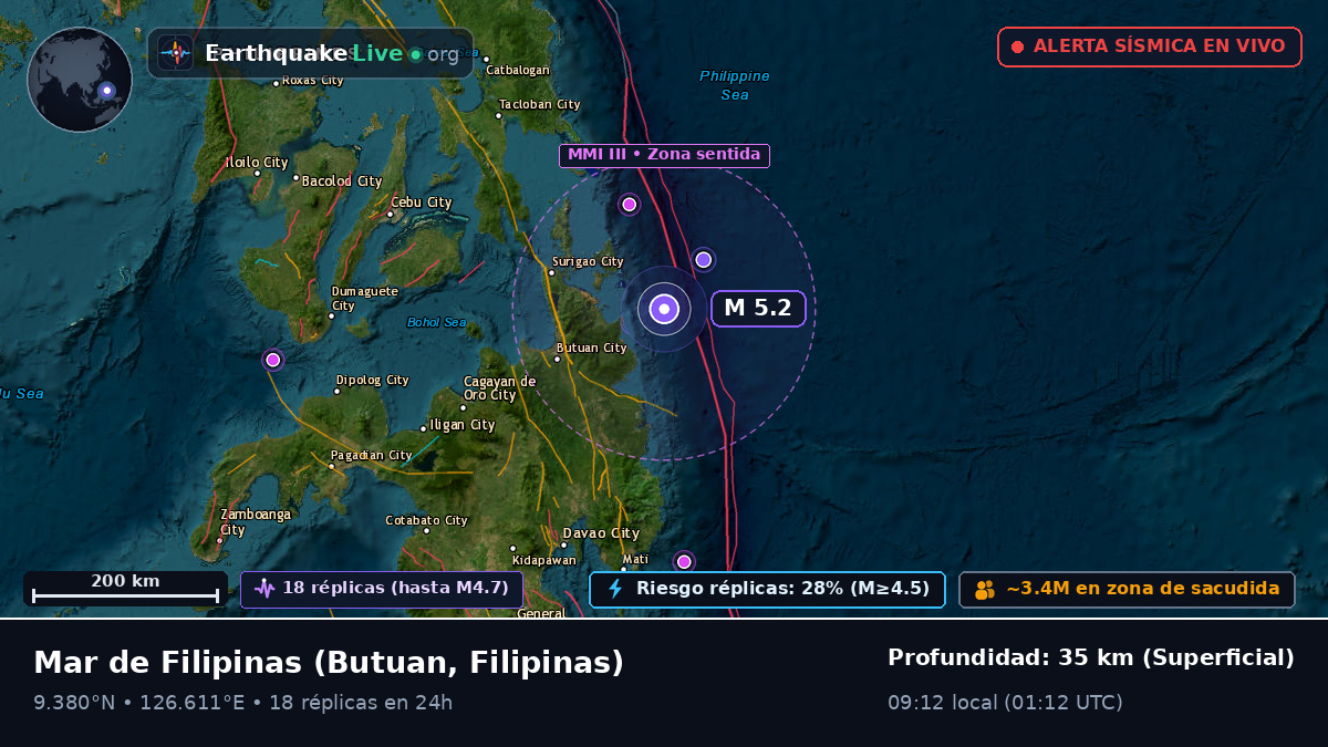 Mar de Filipinas (Filipinas)