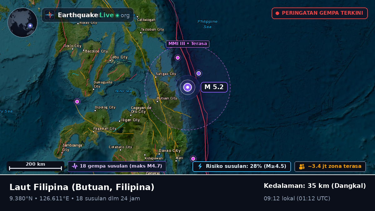 Laut Filipina (Filipina)