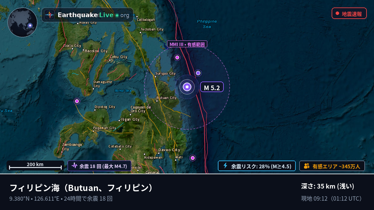 フィリピン海 (フィリピン)